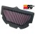 Φίλτρο Αέρα Suzuki GSXR 600 / GSXR 750 2006-2010 SU-7506 KN